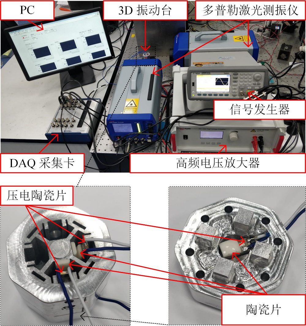 功率放大器在三維超聲振動臺性能測試中的應(yīng)用
