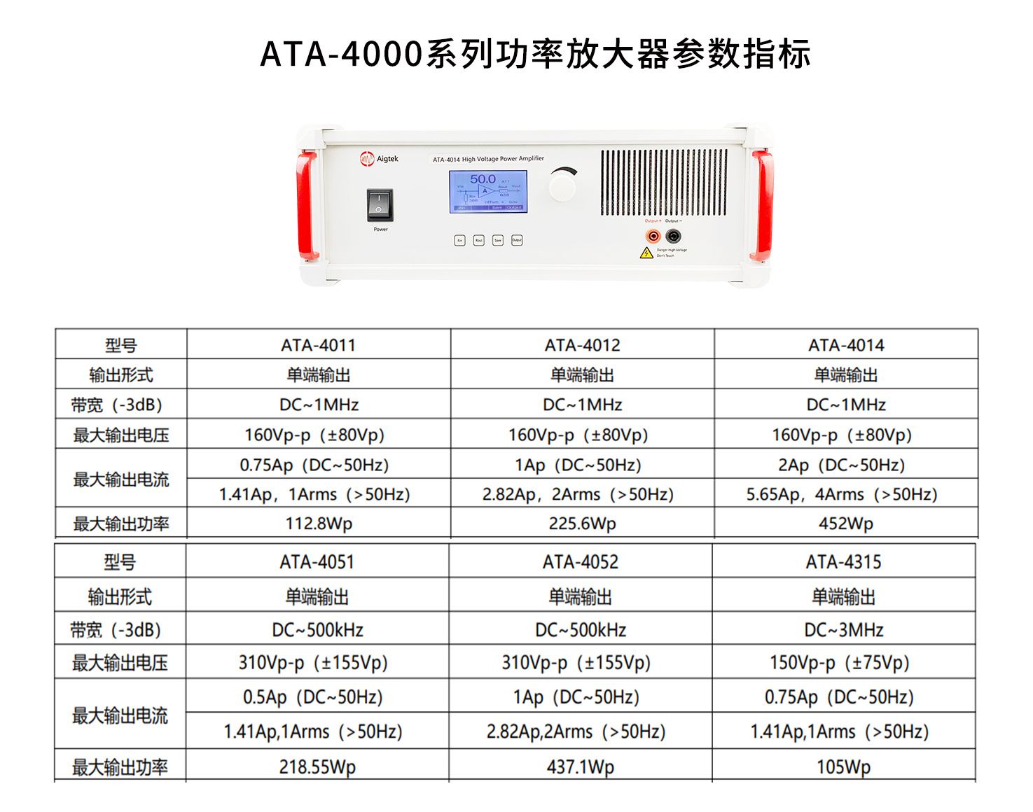 ATA-4000系列功率放大器