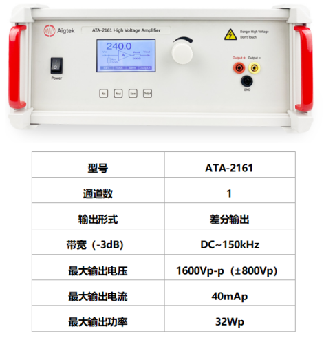 高壓放大器ATA-2161參數(shù)指標(biāo)