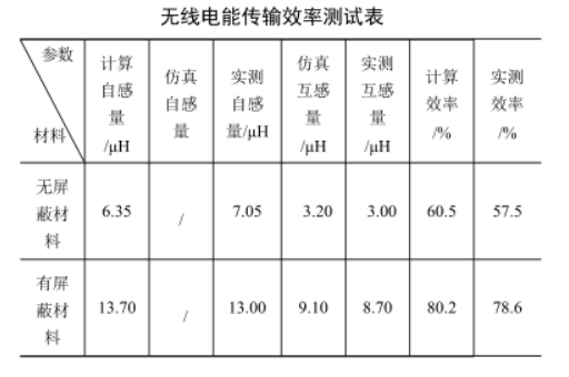 功率放大器.jpg