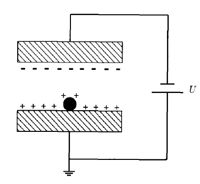 高壓放大器靜電懸浮基本原理.png