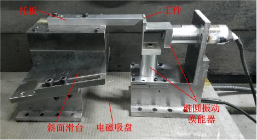 功率放大器應用