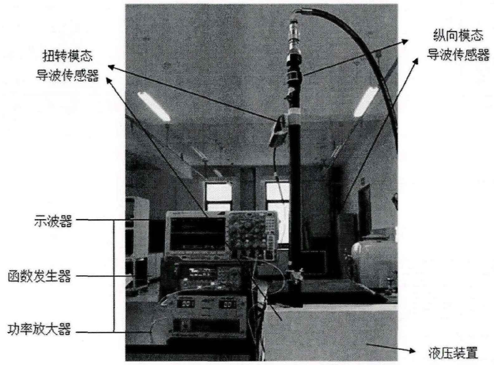 超聲導波液壓管路壓力檢測試驗系統(tǒng)