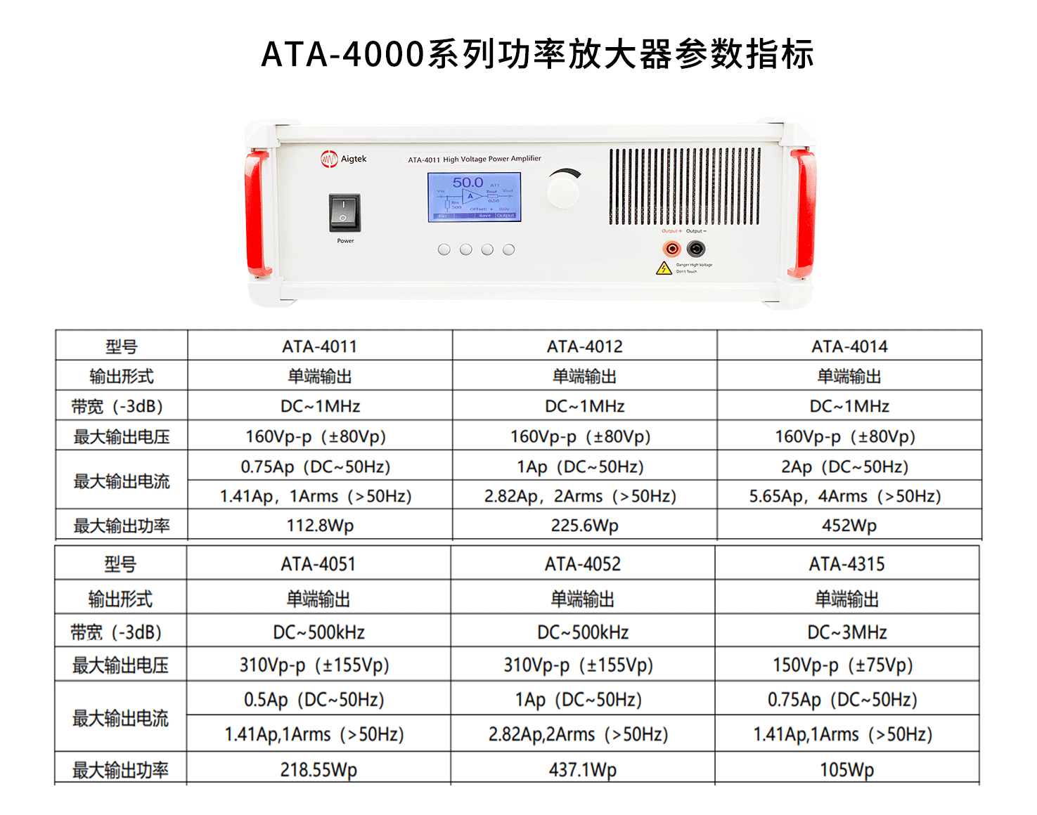 ATA-4000系列功率放大器.png