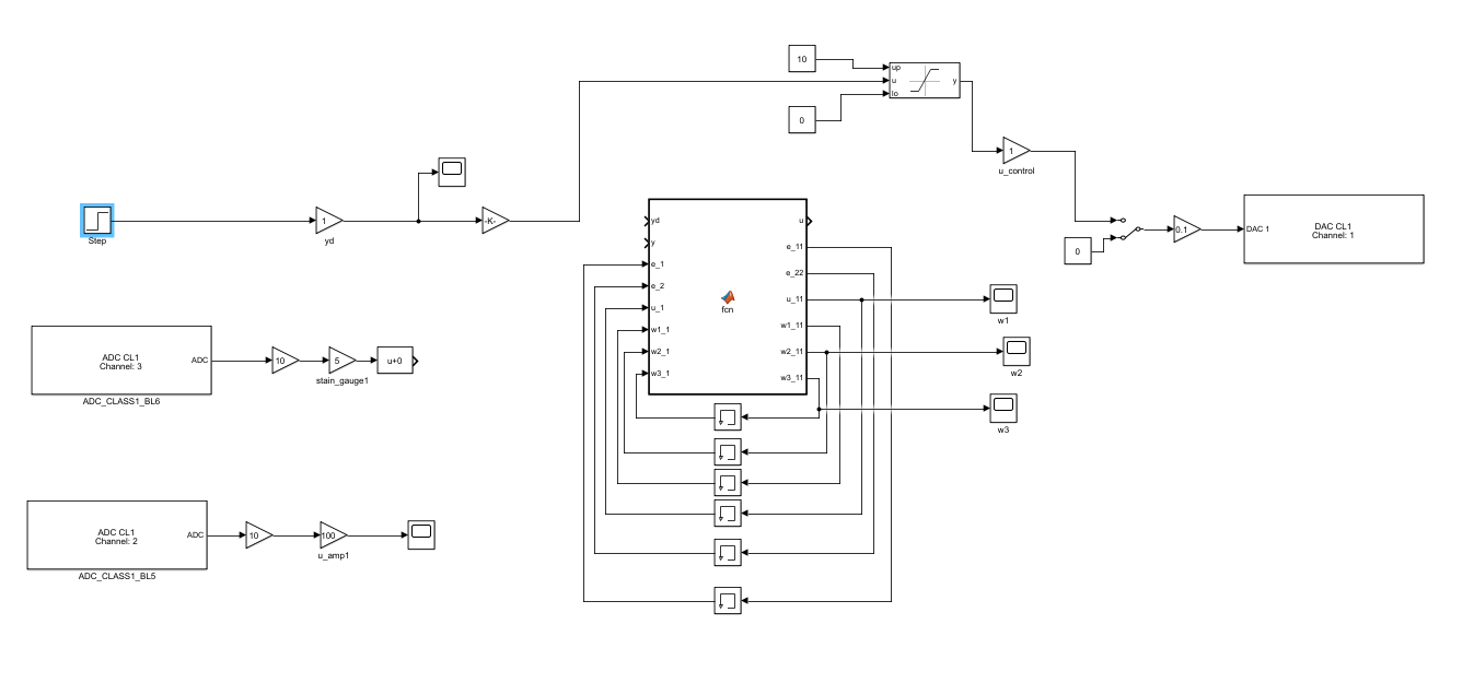 壓電陶瓷驅(qū)動器位移.png