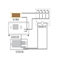電壓放大器基于熱電熱開關的電卡制冷器件研究中的應用