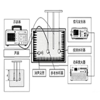 水聲功率放大器在壓電式MEMS水聽器的工程設計中的應用
